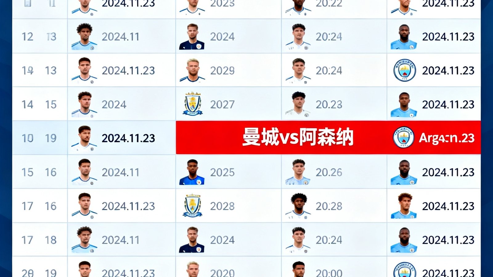 人人体育赛程日历面板，按联赛过滤，高亮显示曼城vs阿森纳焦点战